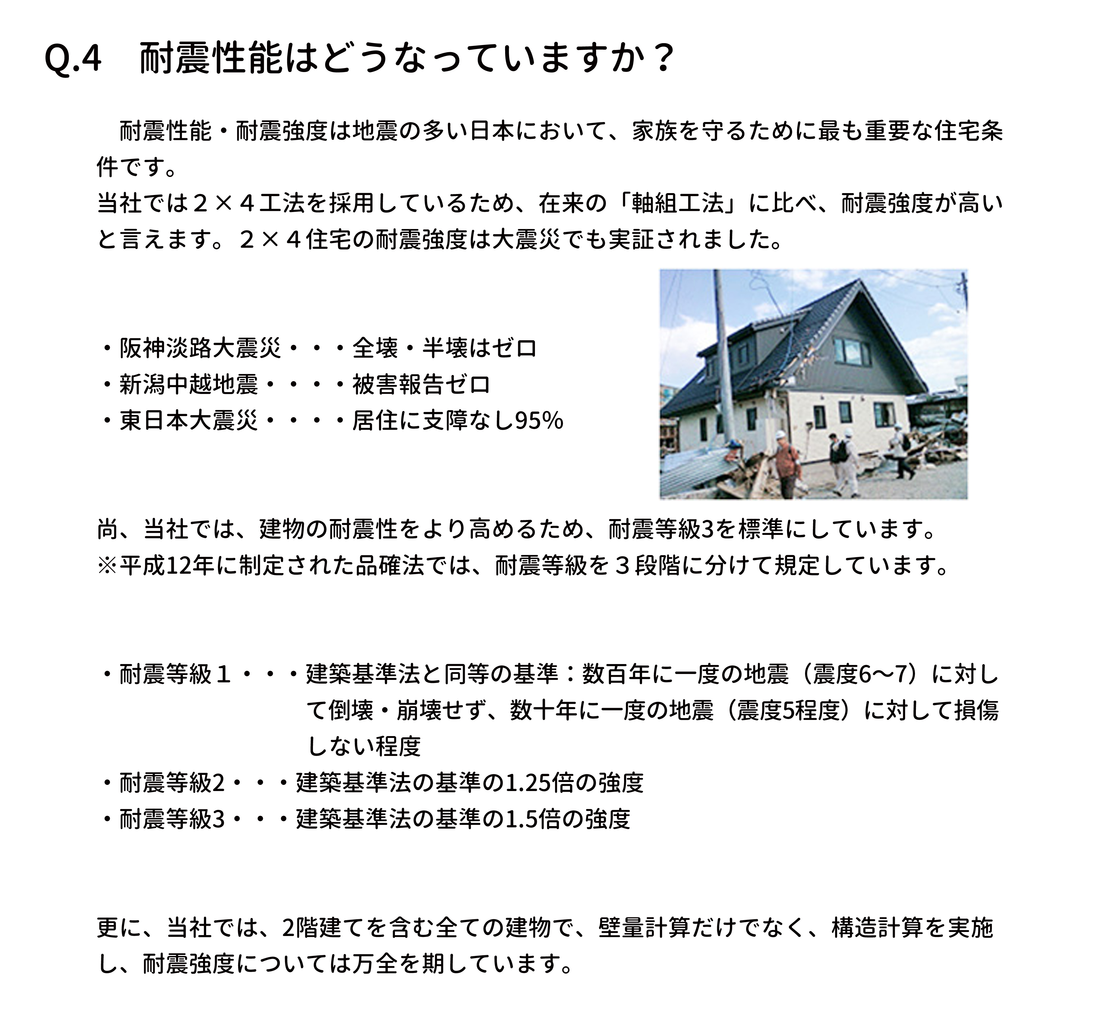 　耐震性能・耐震強度は地震の多い日本において、家族を守るために最も重要な住宅条
件です。
当社では２×４工法を採用しているため、在来の「軸組工法」に比べ、耐震強度が高い
と言えます。２×４住宅の耐震強度は大震災でも実証されました。
・阪神淡路大震災・・・全壊・半壊はゼロ
・新潟中越地震・・・・被害報告ゼロ
・東日本大震災・・・・居住に支障なし95％
尚、当社では、建物の耐震性をより高めるため、耐震等級3を標準にしています。
※平成12年に制定された品確法では、耐震等級を３段階に分けて規定しています。
・耐震等級１・・・建築基準法と同等の基準：数百年に一度の地震（震度6〜7）に対し
　　　　　　　　　て倒壊・崩壊せず、数十年に一度の地震（震度5程度）に対して損傷
　　　　　　　　　しない程度
・耐震等級2・・・建築基準法の基準の1.25倍の強度
・耐震等級3・・・建築基準法の基準の1.5倍の強度
更に、当社では、2階建てを含む全ての建物で、壁量計算だけでなく、構造計算を実施
し、耐震強度については万全を期しています。