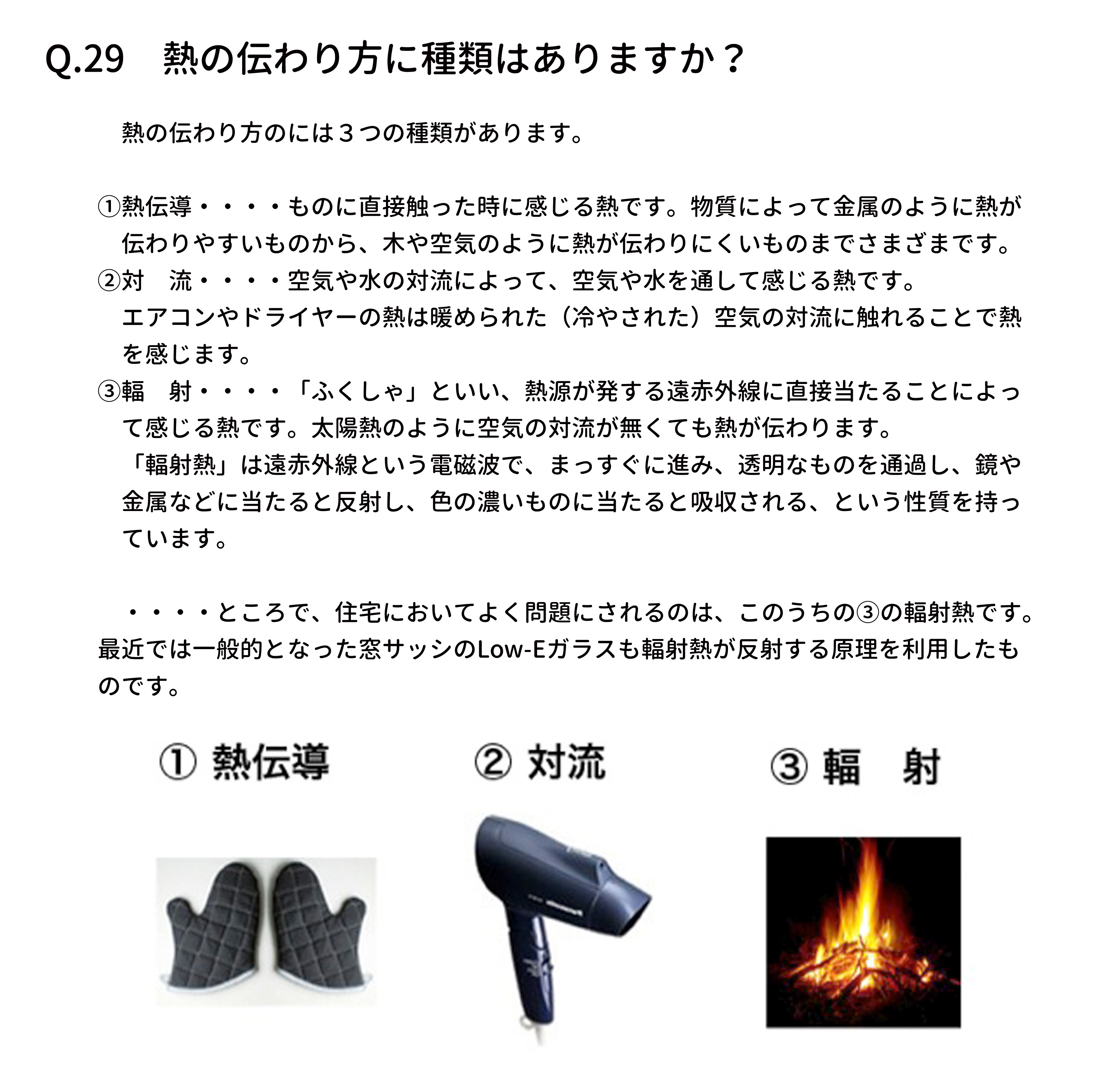 　熱の伝わり方のには３つの種類があります。

①熱伝導・・・・ものに直接触った時に感じる熱です。物質によって金属のように熱が
　伝わりやすいものから、木や空気のように熱が伝わりにくいものまでさまざまです。
②対　流・・・・空気や水の対流によって、空気や水を通して感じる熱です。
　エアコンやドライヤーの熱は暖められた（冷やされた）空気の対流に触れることで熱
　を感じます。
③輻　射・・・・「ふくしゃ」といい、熱源が発する遠赤外線に直接当たることによっ
　て感じる熱です。太陽熱のように空気の対流が無くても熱が伝わります。
　「輻射熱」は遠赤外線という電磁波で、まっすぐに進み、透明なものを通過し、鏡や
　金属などに当たると反射し、色の濃いものに当たると吸収される、という性質を持っ
　ています。
　・・・・ところで、住宅においてよく問題にされるのは、このうちの③の輻射熱です。
最近では一般的となった窓サッシのLow-Eガラスも輻射熱が反射する原理を利用したも
のです。